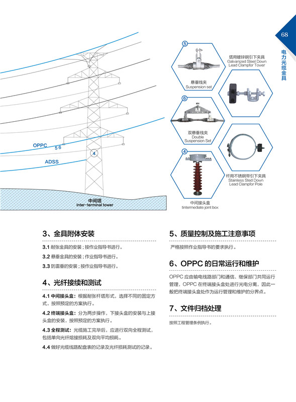 OPPC光纜金具應(yīng)用指導(dǎo)1.jpg